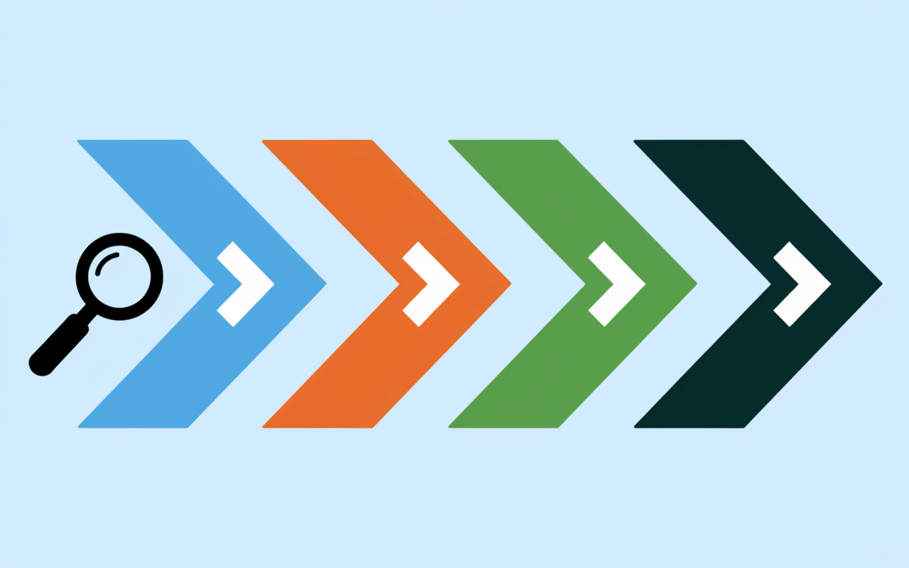 Infographie déploiement Extranet ESG