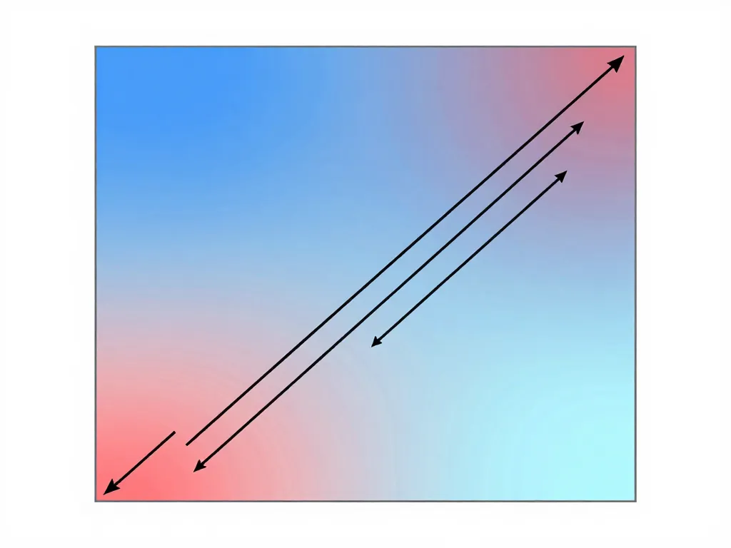 Schéma grad-p sur champ scalaire, flèches directionnelles